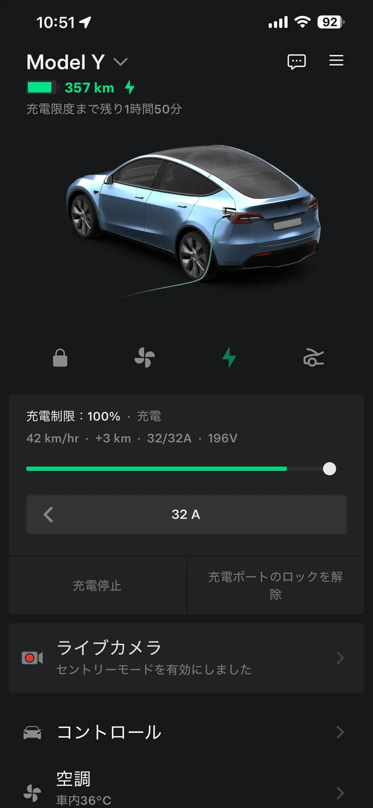 テスラ車の充電画面。航続357km、42km/h、32A、196Vで普通充電中の表示